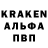 ТГК THC oil Iva Kerl